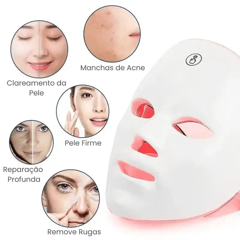 Máscara de Rejuvenescimento Ledterapia com Controle Remoto Renova Beauty
