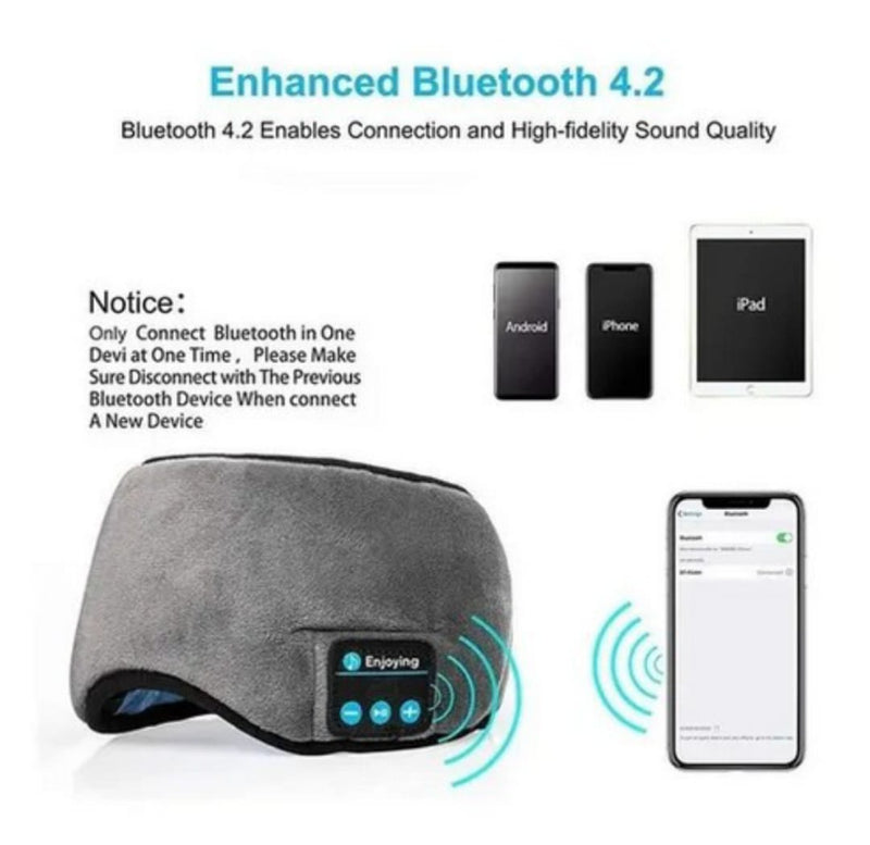 Máscara Para Dormir Com Fone Bluetooth Recarregável